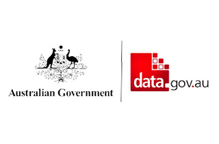 Australian Open Data